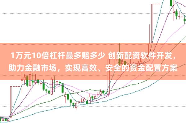 1万元10倍杠杆最多赔多少 创新配资软件开发，助力金融市场，实现高效、安全的资金配置方案