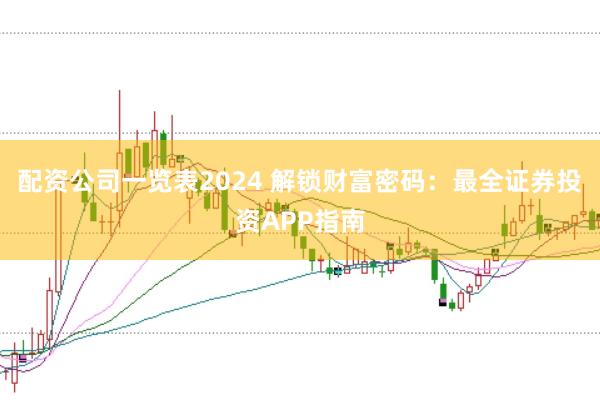 配资公司一览表2024 解锁财富密码：最全证券投资APP指南