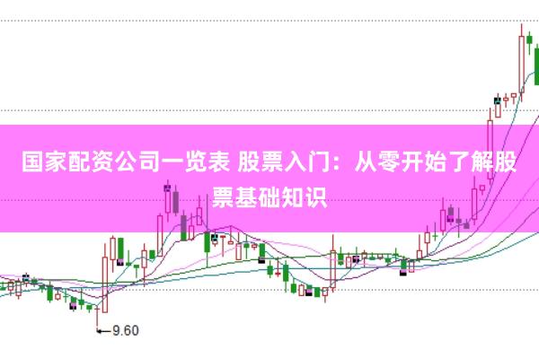 国家配资公司一览表 股票入门：从零开始了解股票基础知识