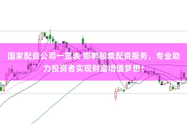 国家配资公司一览表 邯郸股票配资服务，专业助力投资者实现财富增值梦想！