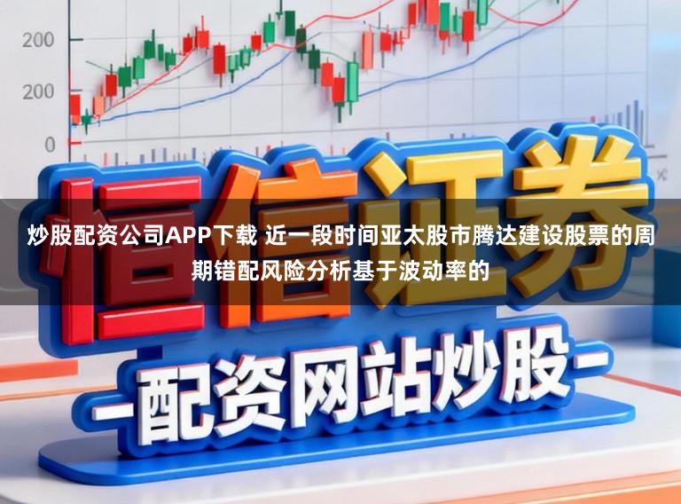 炒股配资公司APP下载 近一段时间亚太股市腾达建设股票的周期错配风险分析基于波动率的