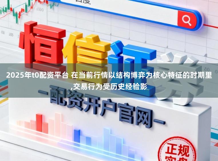 2025年t0配资平台 在当前行情以结构博弈为核心特征的时期里,交易行为受历史经验影