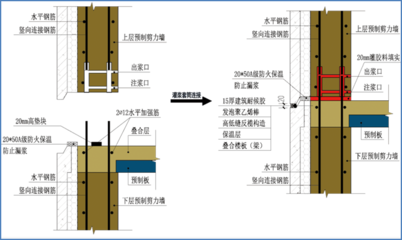 设计院